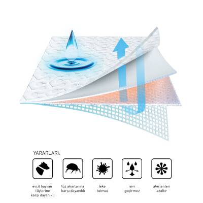 Dri--Tech Yatak Koruyucu - 5