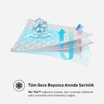 Ver-Tex Yatak Koruyucu - 4