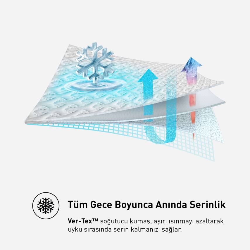 Ver-Tex Yatak Koruyucu - 4